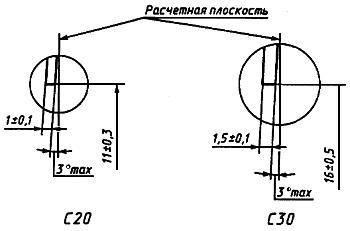 ГОСТ Р МЭК 60715-2003 Аппаратура распределения и управления низковольтная. Установка и крепление на рейках электрических аппаратов в низковольтных комплектных устройствах распределения и управления