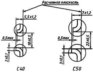 ГОСТ Р МЭК 60715-2003 Аппаратура распределения и управления низковольтная. Установка и крепление на рейках электрических аппаратов в низковольтных комплектных устройствах распределения и управления