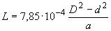 ГОСТ 1173-2006 Фольга, ленты, листы и плиты медные. Технические условия (с Поправкой)