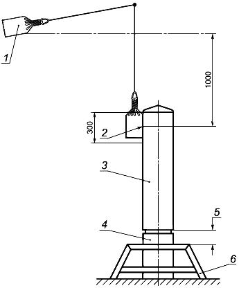 ГОСТ Р 51321.5-2011 (МЭК 60439-5:2006) Устройства комплектные низковольтные распределения и управления. Часть 5. Дополнительные требования к низковольтным комплектным устройствам, предназначенным для наружной установки в общедоступных местах (распределительным шкафам и щитам)