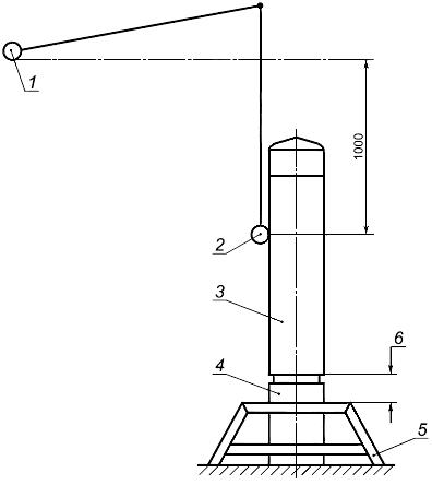 ГОСТ Р 51321.5-2011 (МЭК 60439-5:2006) Устройства комплектные низковольтные распределения и управления. Часть 5. Дополнительные требования к низковольтным комплектным устройствам, предназначенным для наружной установки в общедоступных местах (распределительным шкафам и щитам)