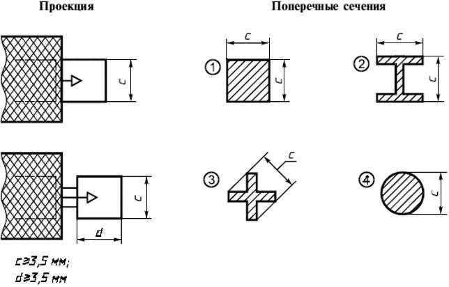 ГОСТ IEC 60570-2012 Шинопроводы для светильников