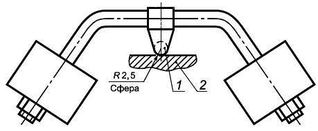 ГОСТ IEC 60439-3-2012 Устройства комплектные низковольтные распределения и управления. Часть 3. Дополнительные требования к устройствам распределения и управления, предназначенным для эксплуатации в местах, доступных неквалифицированному персоналу, и методы испытаний