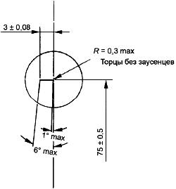 ГОСТ IEC 60715-2013 Аппаратура распределения и управления низковольтная. Установка и крепление на направляющих электрических аппаратов в устройствах распределения и управления