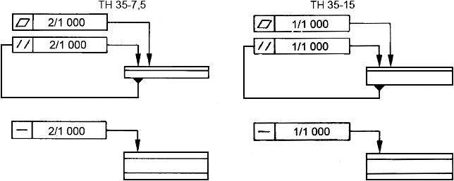 ГОСТ IEC 60715-2013 Аппаратура распределения и управления низковольтная. Установка и крепление на направляющих электрических аппаратов в устройствах распределения и управления