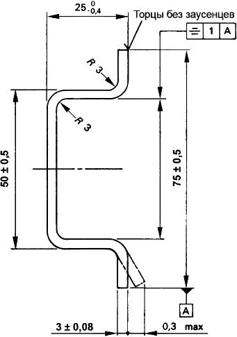 ГОСТ IEC 60715-2013 Аппаратура распределения и управления низковольтная. Установка и крепление на направляющих электрических аппаратов в устройствах распределения и управления