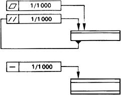 ГОСТ IEC 60715-2013 Аппаратура распределения и управления низковольтная. Установка и крепление на направляющих электрических аппаратов в устройствах распределения и управления