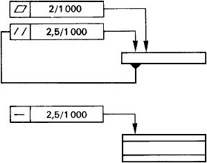 ГОСТ IEC 60715-2013 Аппаратура распределения и управления низковольтная. Установка и крепление на направляющих электрических аппаратов в устройствах распределения и управления