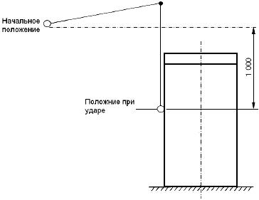 ГОСТ IEC 61439-5-2013 Устройства комплектные низковольтные распределения и управления. Часть 5. Частные требования к распределению мощности в сетях общественного пользования