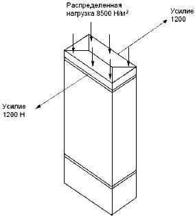 ГОСТ IEC 61439-5-2013 Устройства комплектные низковольтные распределения и управления. Часть 5. Частные требования к распределению мощности в сетях общественного пользования