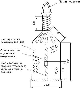 ГОСТ IEC 61439-5-2013 Устройства комплектные низковольтные распределения и управления. Часть 5. Частные требования к распределению мощности в сетях общественного пользования