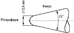 ГОСТ IEC 61439-5-2013 Устройства комплектные низковольтные распределения и управления. Часть 5. Частные требования к распределению мощности в сетях общественного пользования