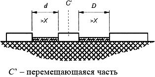 ГОСТ Р МЭК 61534.1-2014 Системы шинопроводов. Часть 1. Общие требования